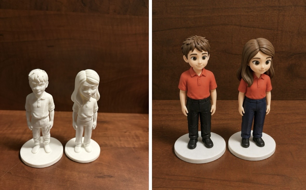 Figurine Creation